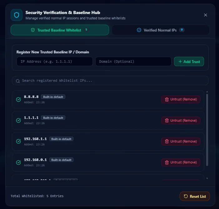 Security Verification & Baseline Hub — Trusted Whitelist와 Verified IP