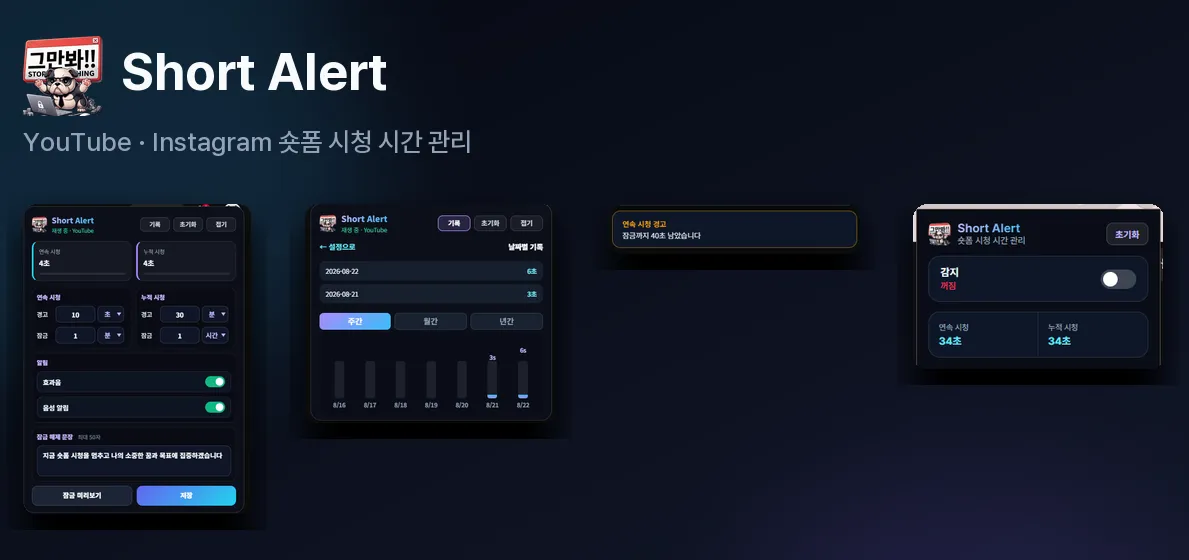 Shorts Alert 플로팅 위젯과 YouTube Shorts 화면