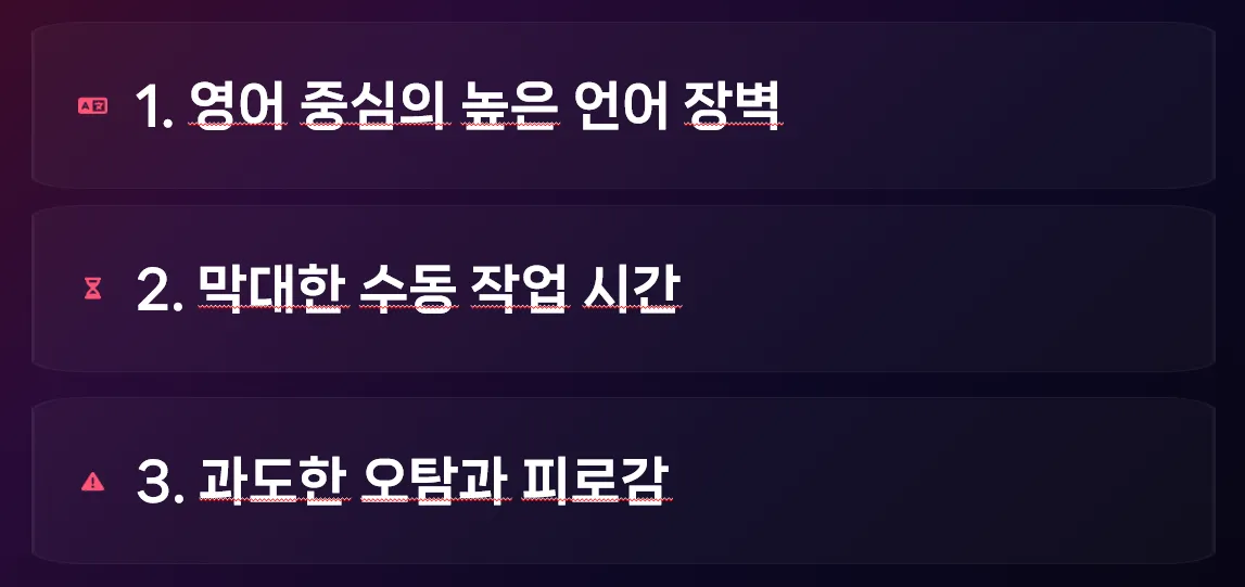 기존 보안 진단 과정의 언어 장벽, 수동 작업, 오탐 문제